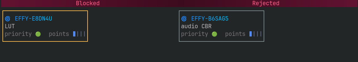 Blocked and Rejected